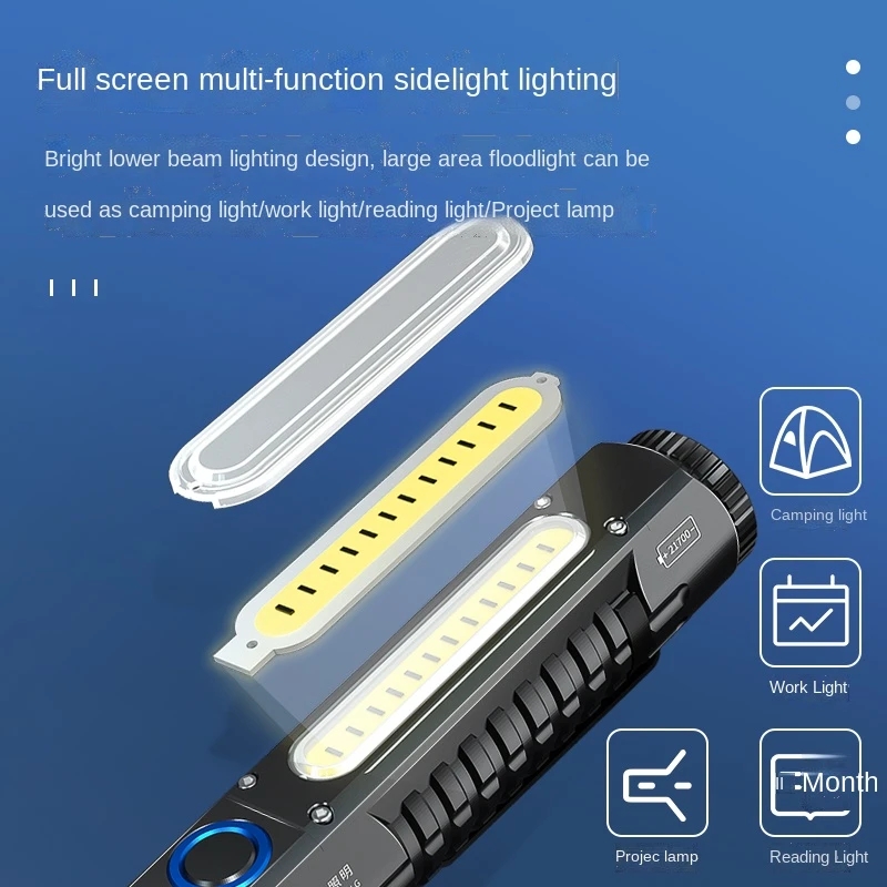 SQ03 Plus COB Work Light LED F - đánh giá và giá Edc Day Carry