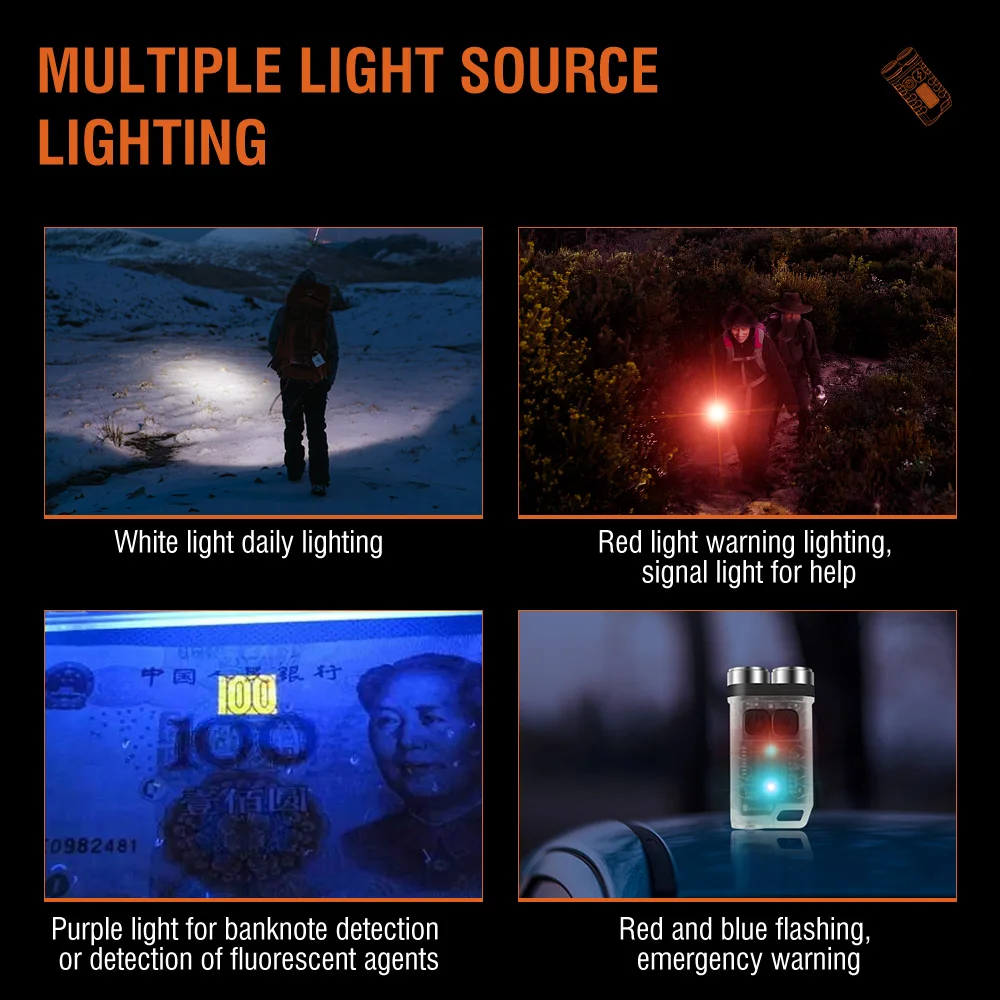 BORUiT V3 LED Móc Khóa Di Động - đánh giá và giá Keychain Flashlight
