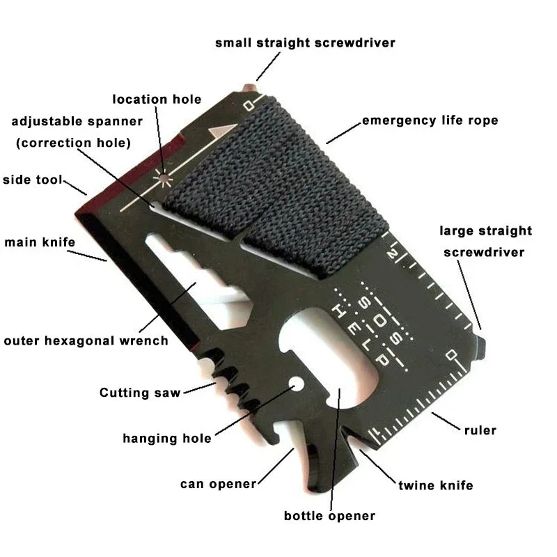 Ultra Slim EDC Credit Card Kni - đánh giá và giá Multitool Credit Card