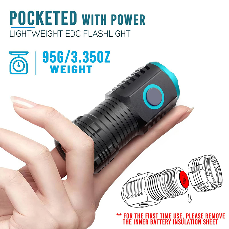 CORKILUX Sạc USB Bỏ Túi Mini L - đánh giá và giá Edc Day Carry