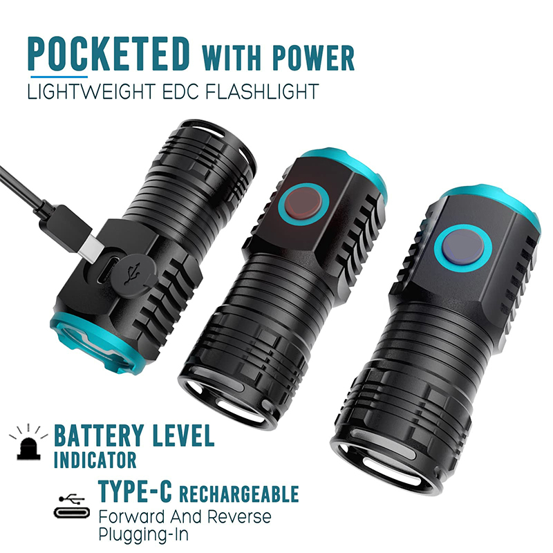 CORKILUX Sạc USB Bỏ Túi Mini L - đánh giá và giá Edc Day Carry