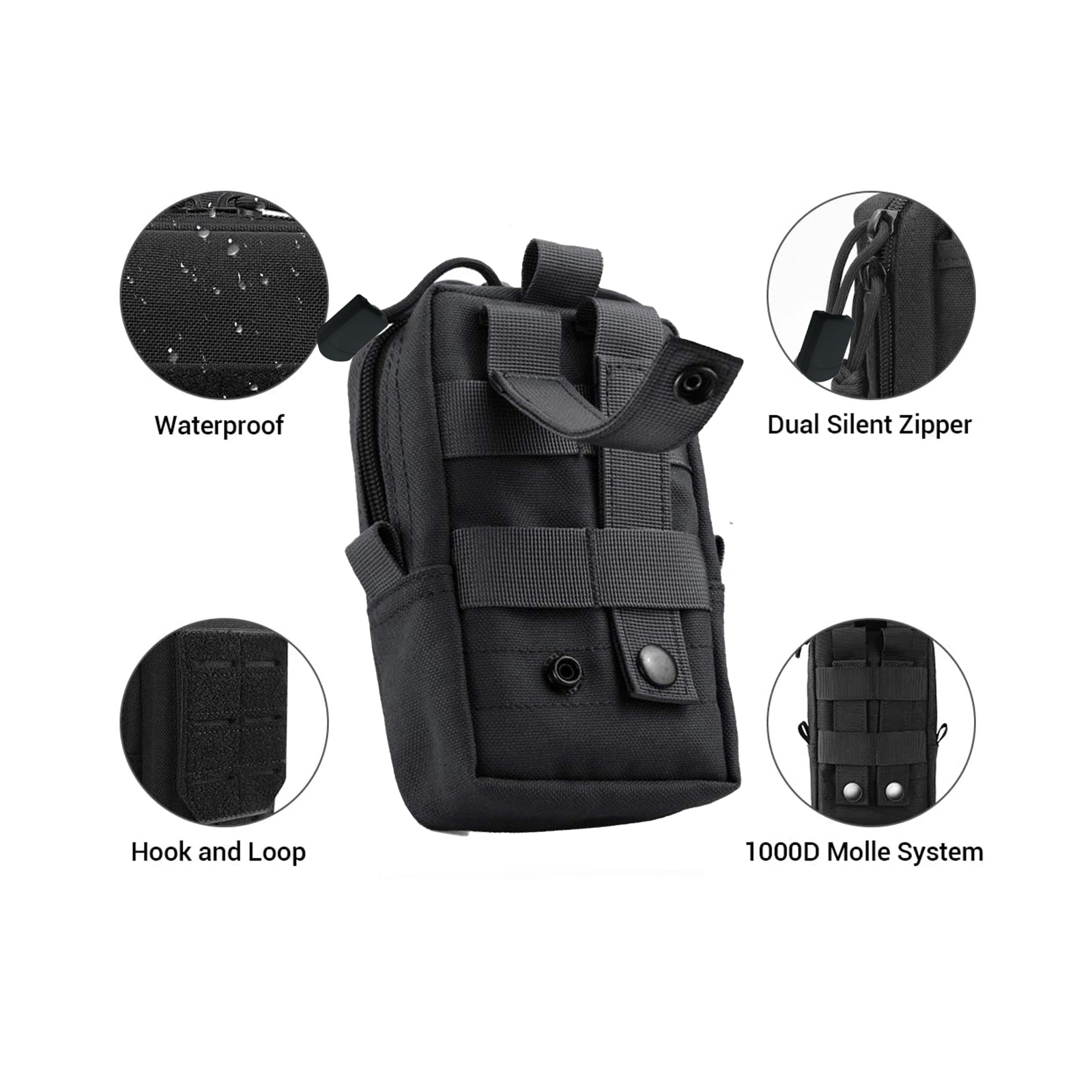 Tactical Molle Pouch Waist Bag - đánh giá và giá Edc Carry Items