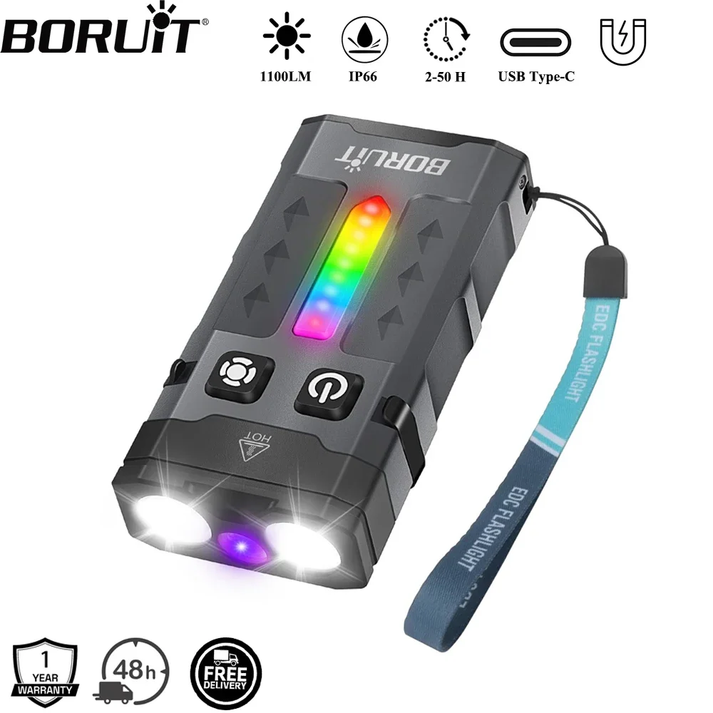 BORUiT EV20 1100LM EDC UV Keyc - đánh giá và giá Keychain Flashlight