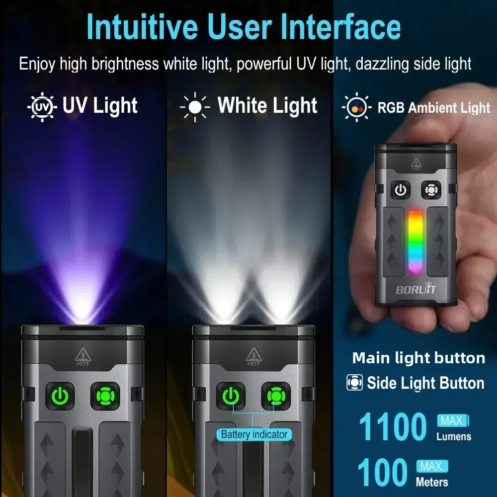 BORUiT EV20 1100LM EDC UV Keyc - đánh giá và giá Keychain Flashlight