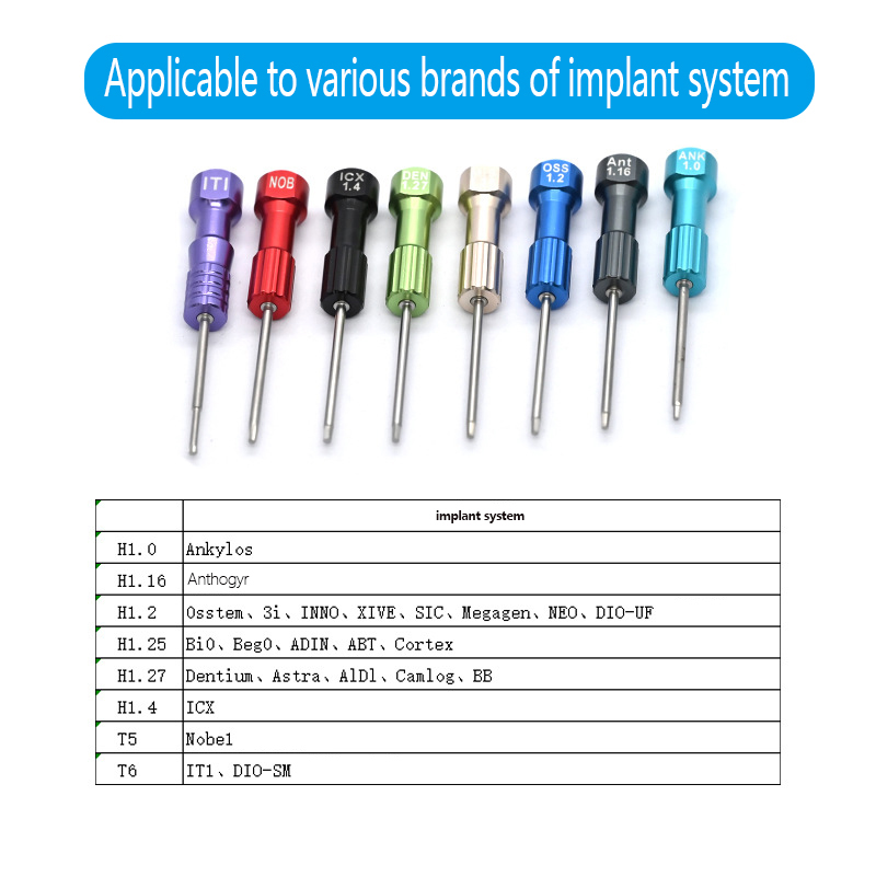 Dental Implant Screwdriver Den - đánh giá và giá Micro Screwdriver Kit