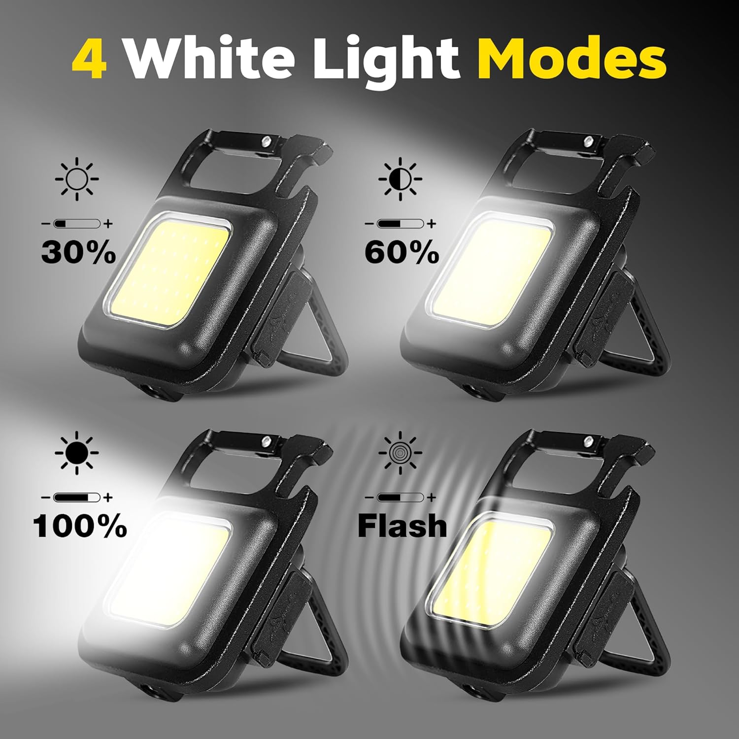 Portable Keychain Light Mini M - đánh giá và giá Keychain Flashlight