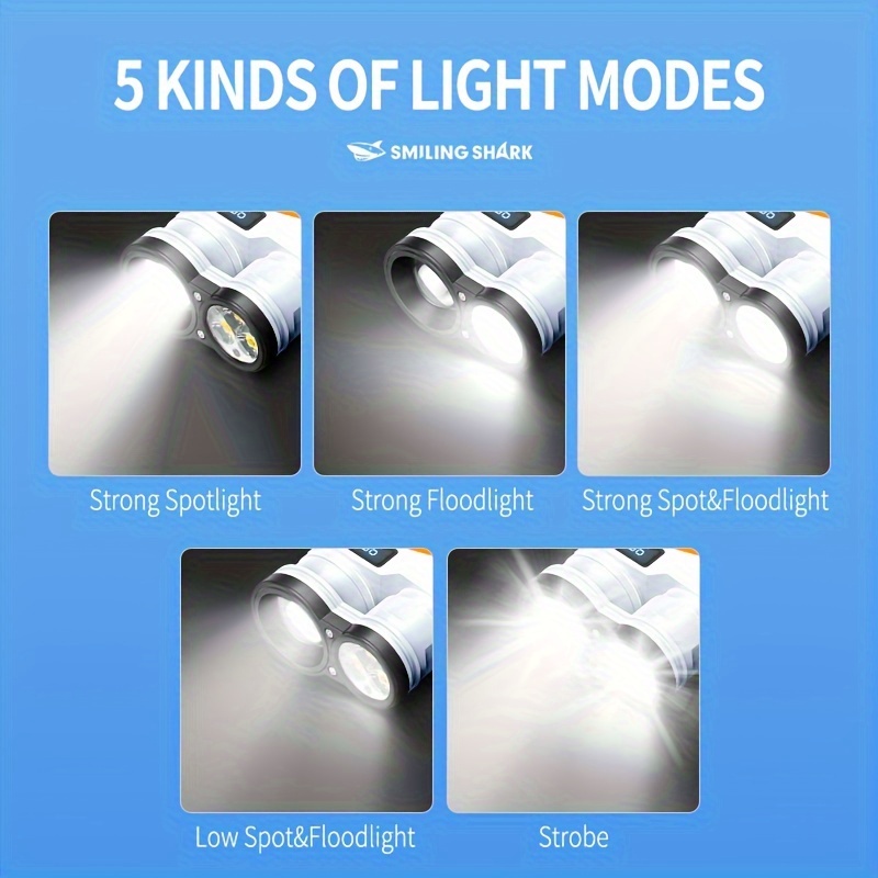 Fluorescence Bright P50 LED ED - đánh giá và giá Edc Day Carry