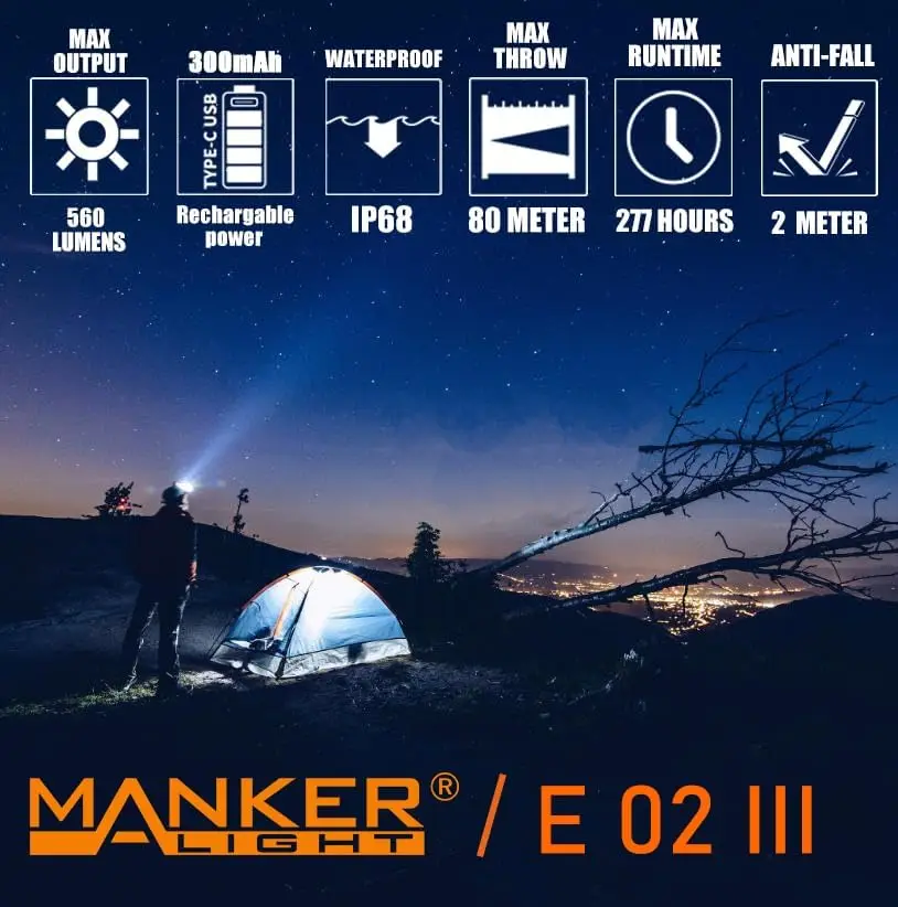 Manker E02III Everyday-Carry F - đánh giá và giá Edc Every Day Carry おもちゃ