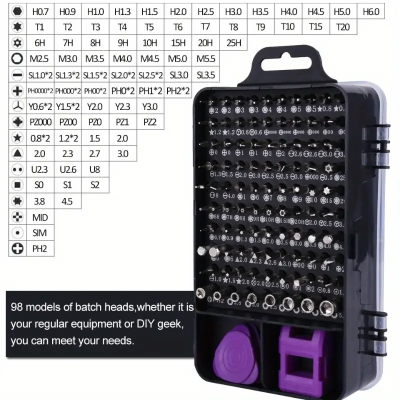 New Purple Precision Screwdriv - đánh giá và giá Micro Screwdriver Kit